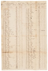 Manifest of Chinese laborers bound for China