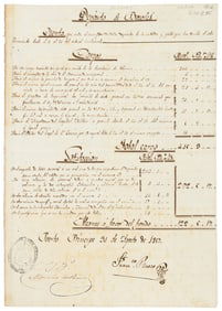 Accounts for Cuban slave depository, 1857