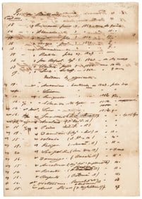 Baptisms of slaves in Cuba 1846-54 with Chinese
