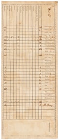 Weekly count of wine & alcohol use 1752