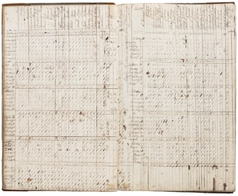 Early Pittsburgh iron works ledger