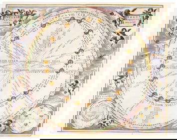 Chart showing Sun's orbit around the Earth, 1661