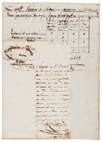 Orders to capture fugitive slaves in Cuba 1849