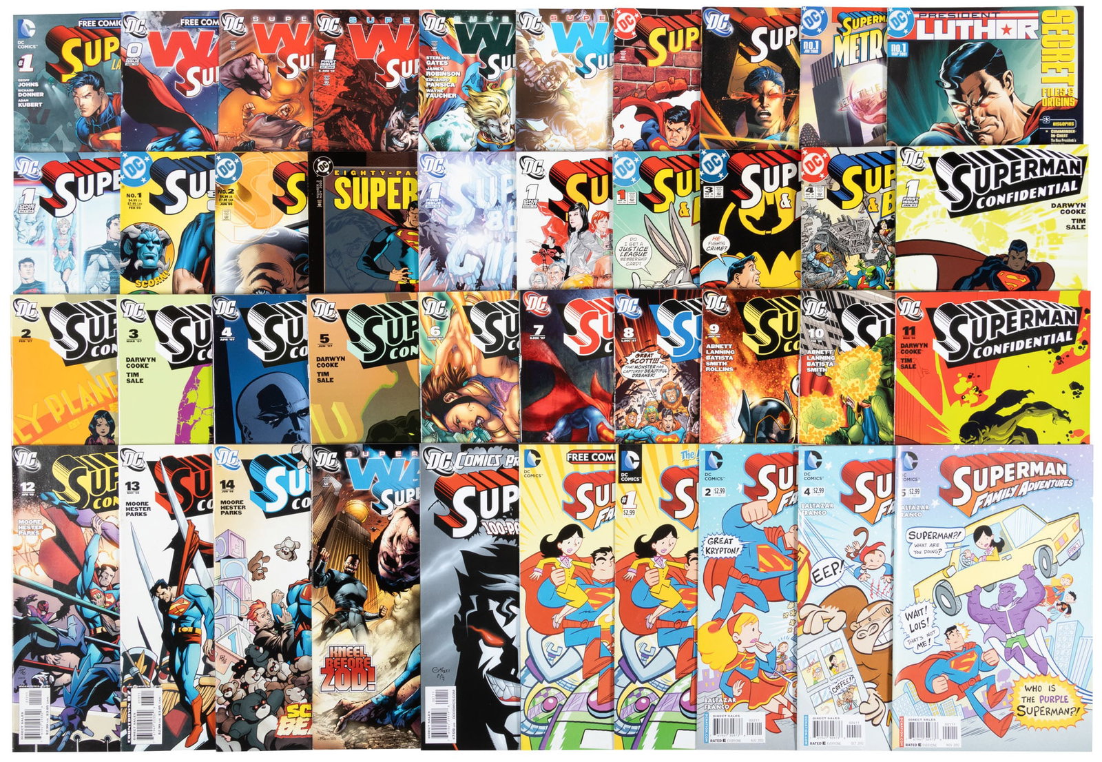 SUPERMAN The Man of Steel & More * Limited Series and One-Shots * Lot of 195 Comics: Heading: Author: Title: SUPERMAN: The Man of Steel, Superman Family Adventures, Metropolis, Birthright & More * Limited Series and One-Shots * Lot of 195 Comics Place Published: Publisher:DC D