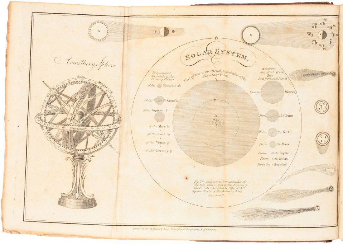The world described 1808 Carlisle imprint (1 of 2)
