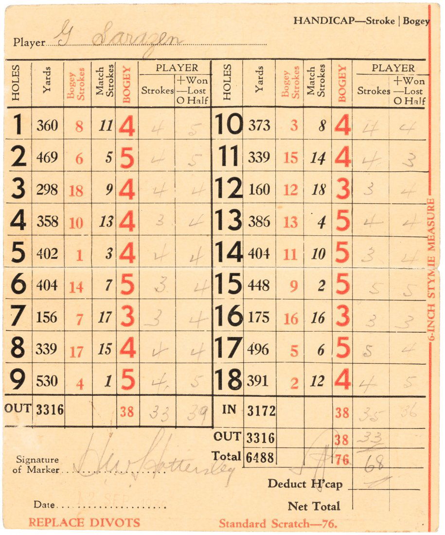 Golf scorecards, some signed by champions (1 of 2)