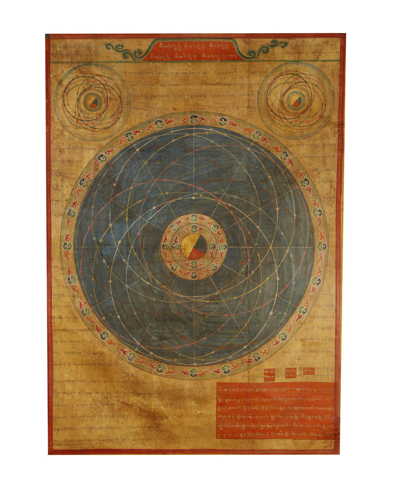 RARE ANTIQUE THANGKA, STAR CHART TIBETIAN (1 of 9)