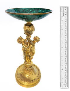 RUSSIAN MALACHITE & ORMOLU FIGURAL CENTERPIECE: RUSSIAN MALACHITE & ORMOLU FIGURAL CENTERPIECE, H 17"