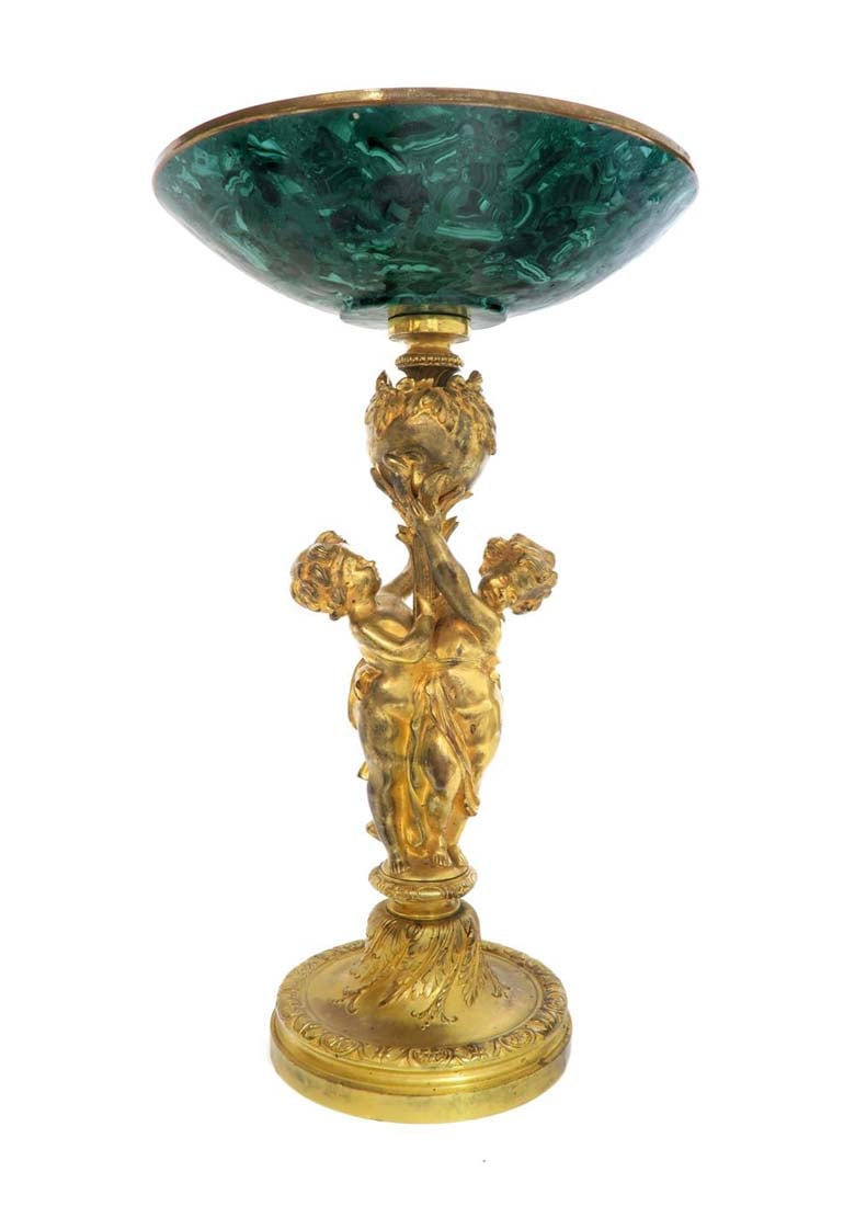 RUSSIAN MALACHITE & ORMOLU FIGURAL CENTERPIECE - 2