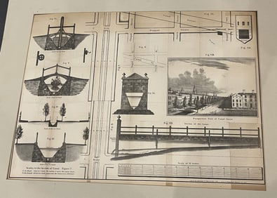 NYC Street Plan, 1860
