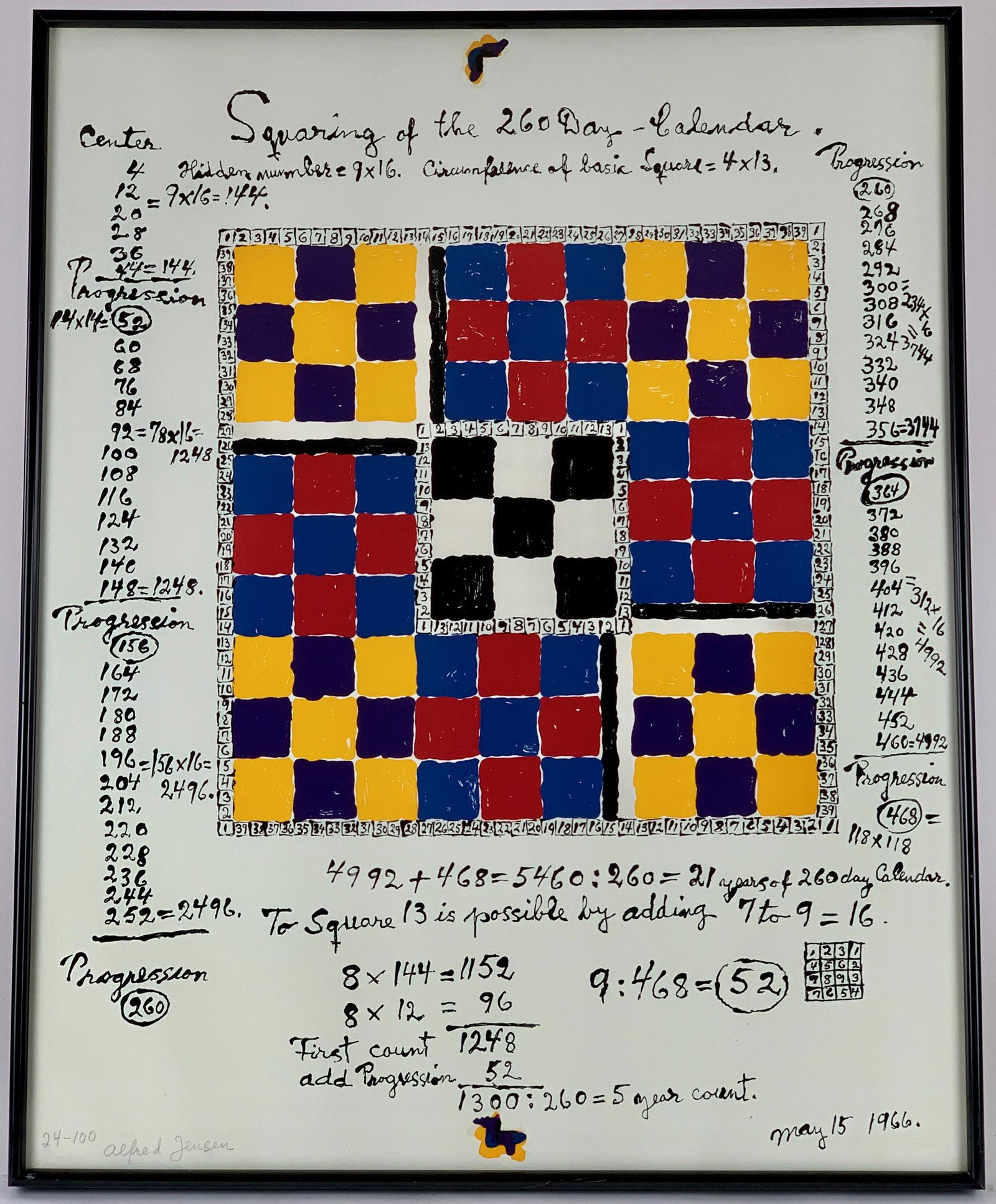 Limited Calendar Silkscreen by Alfred Jensen: Alfred Julio Jensen (American, 1903-1981). A silkscreen in colors, titled "Squaring of the 260-Day Calendar", signed l.l. and numered 24-100, dated May 15, 1966 in plate l.r. 29.5" x 23.5" (sight), 30