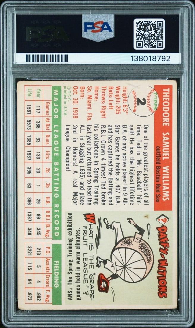 1955 Topps 2 Ted Williams PSA 2 - 2