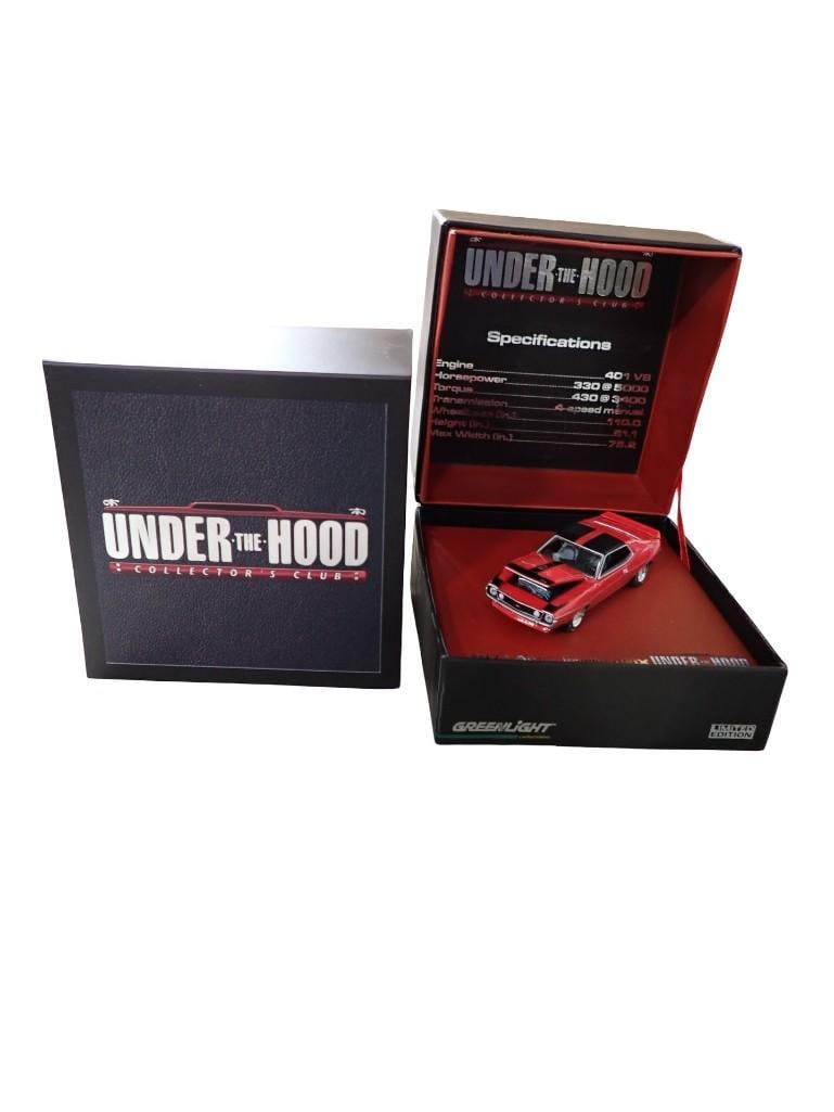 Greenlight Under the Hood Collector's Club 1971 AMC Javelin AMX Die Cast Model Car Red and Black: Greenlight Under the Hood Collector's Club 1971 AMC Javelin AMX Die Cast Model Car Red and Black in Original Box All pictures are considered part of the description and should be examined carefull