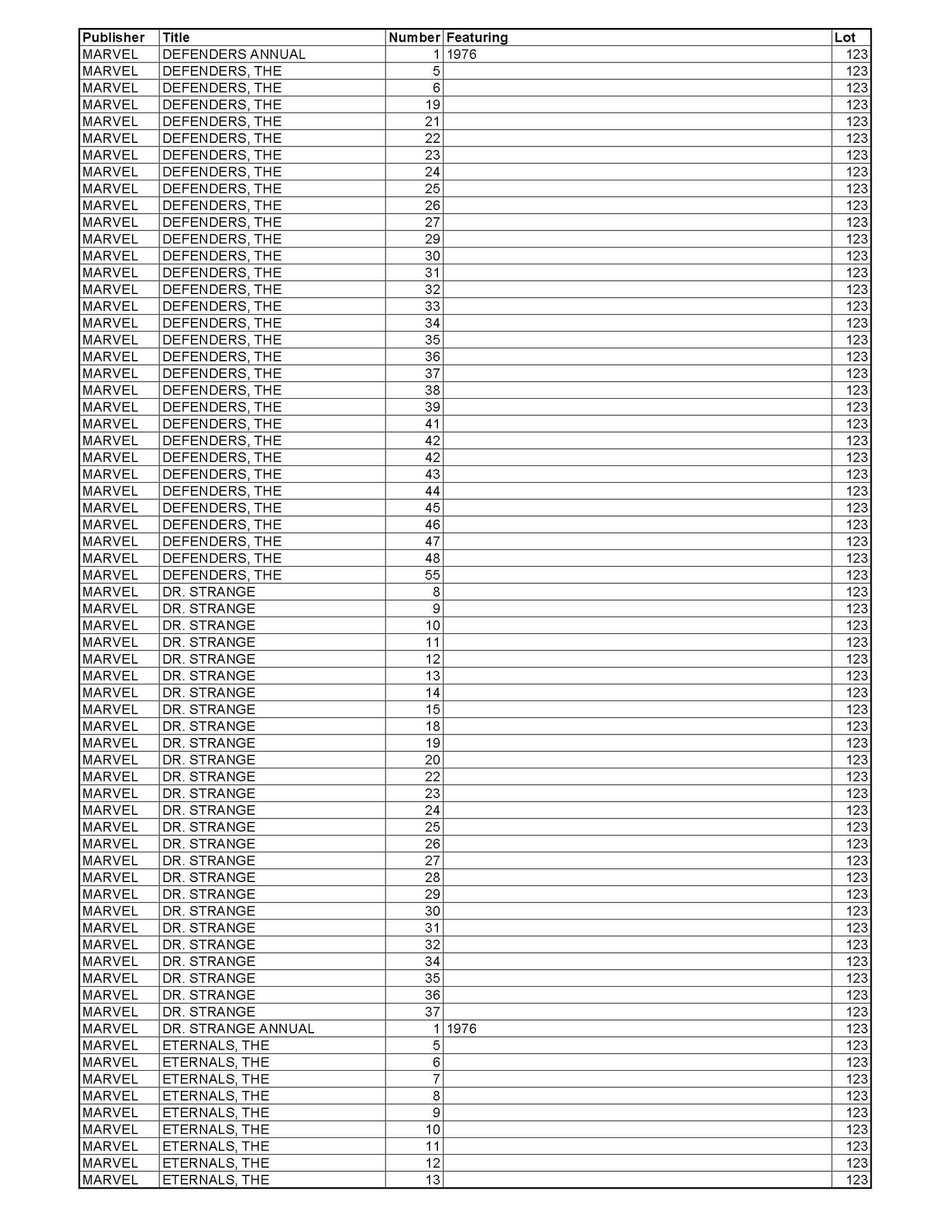 Fantastic Four, Dr. Strange & other Comic Books - See List (1 of 20)