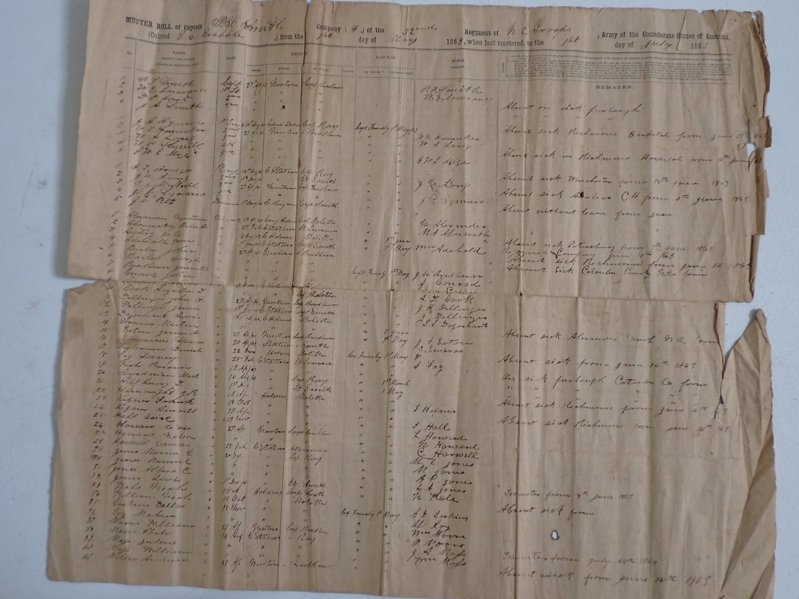 32nd North Carolina Infantry July 1863 Confederate Army Civil War Muster Roll: 19" x 22" Captain PF Smith. Colonel EC Brabble. Lists Confederate Soldiers present and those who were sick and absent. Tearing along edges and folds and a small burn hole.