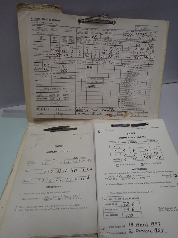 Pilots Identification: Notepad with flight instructions.