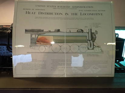 U.S. Railroad Administration Locomotive Heat Distribution Poster: Poster is torn in middle and shrink wrapped with nail holes in each corner. H 22 1/4" x 28"