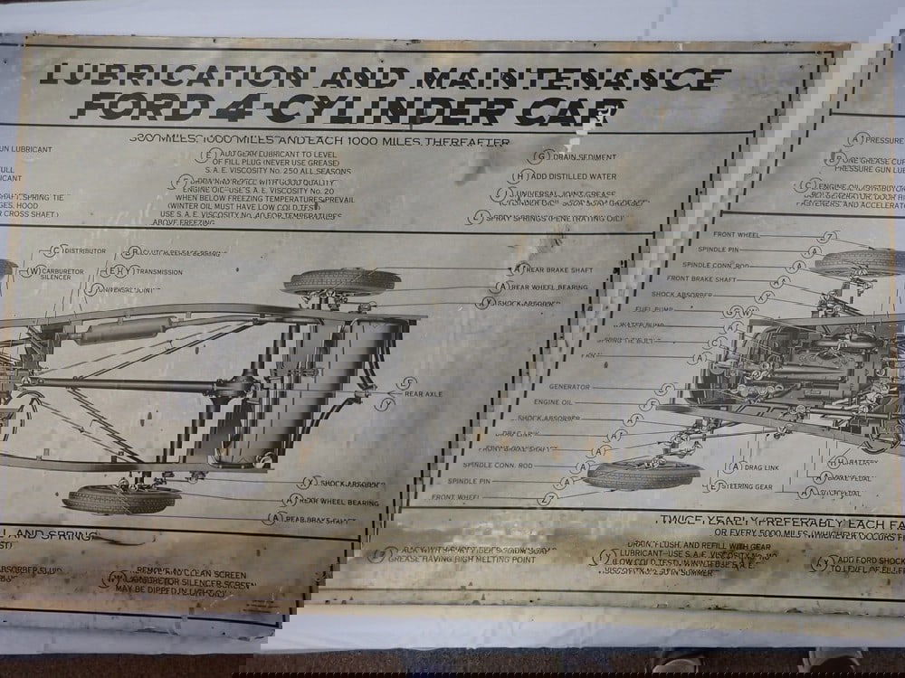 1932 Ford "Lubrication and Maintenance Chart" (1 of 5)