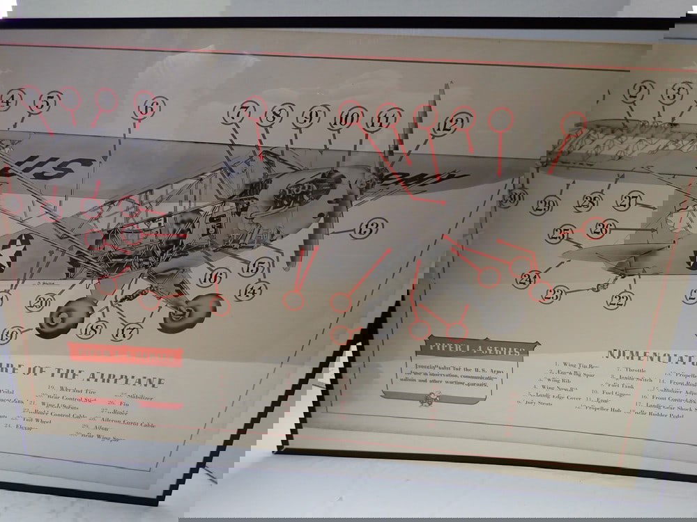 Piper L4 Airplane Instructional Posters (1 of 6)