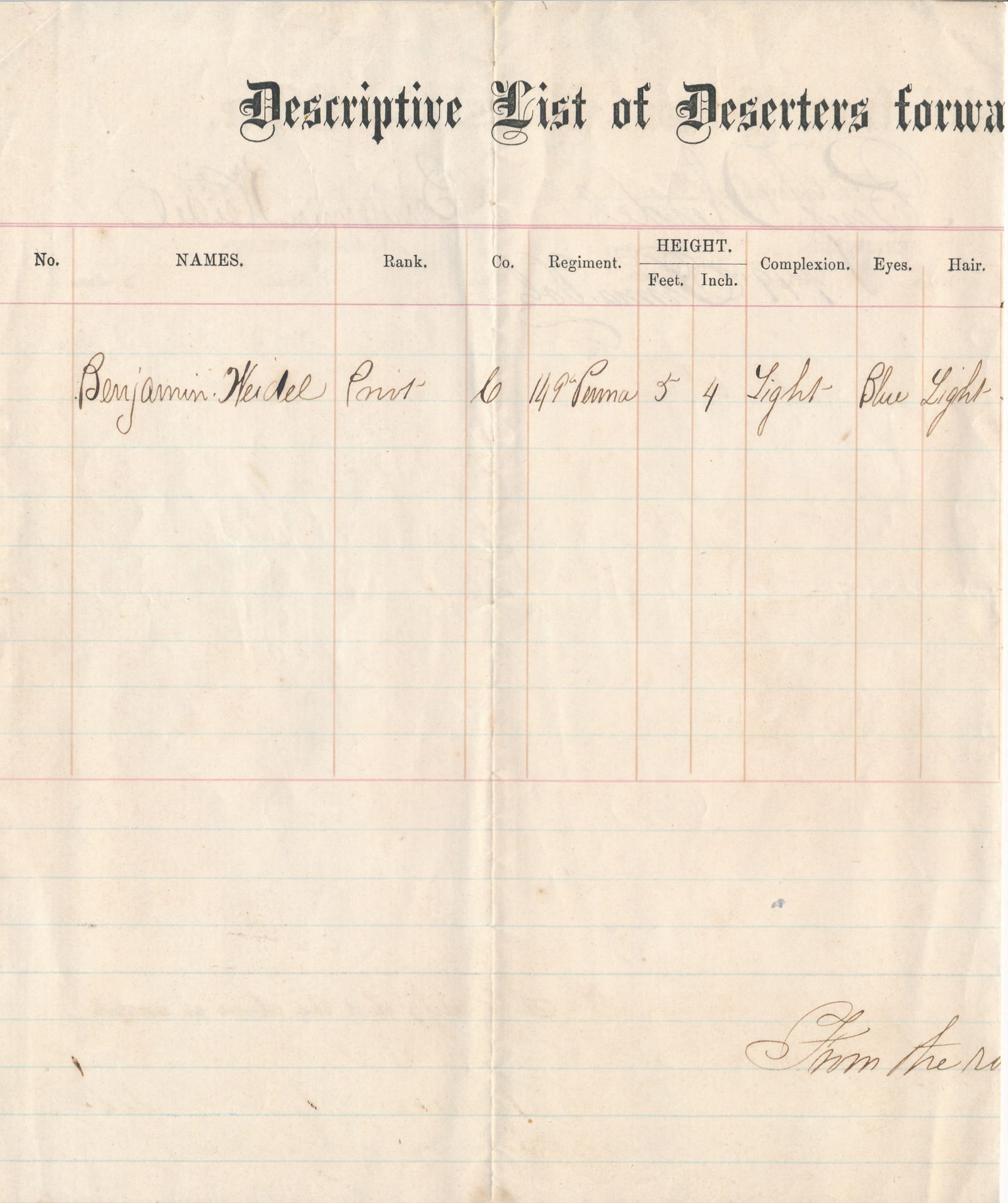 Pvt. Benjamin Weidle Deserted at Gettysburg doc.: Deserter Document for Pvt. Benjamin Weidle Deserted at Gettysburg. Later Wounded at the Battle of the Wilderness on May 5, 1864 and died on May 18,1864.
