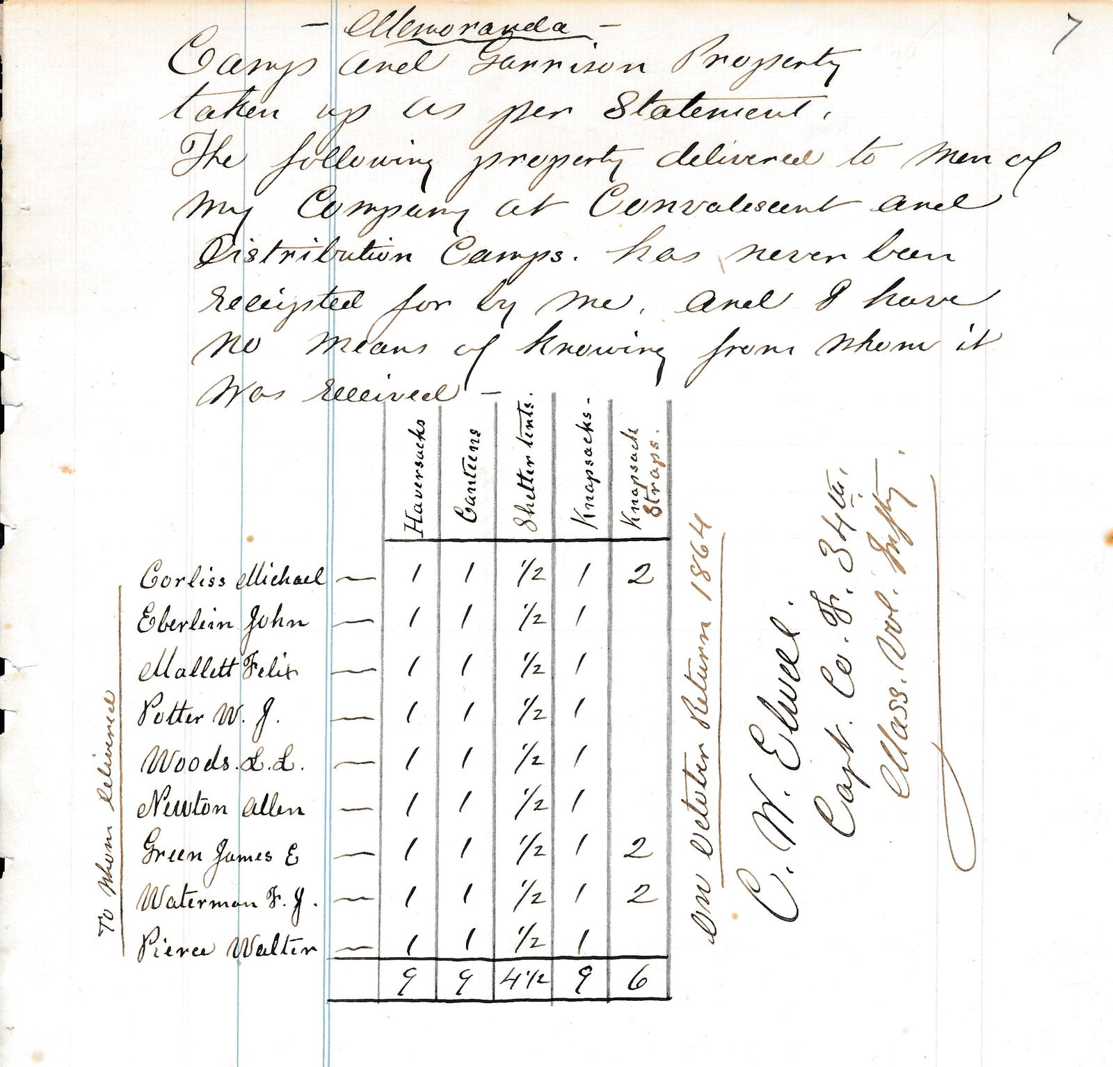 Massachusetts 34th Regiment Ephemera - 20