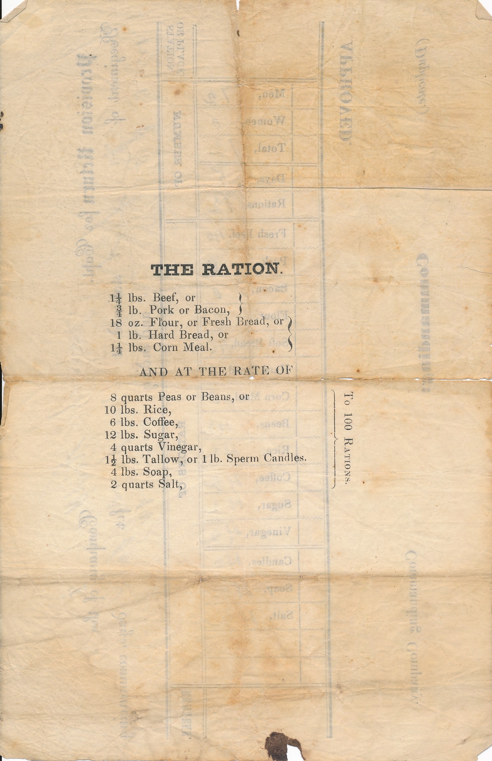 CSA Surgeon & other documents - 17