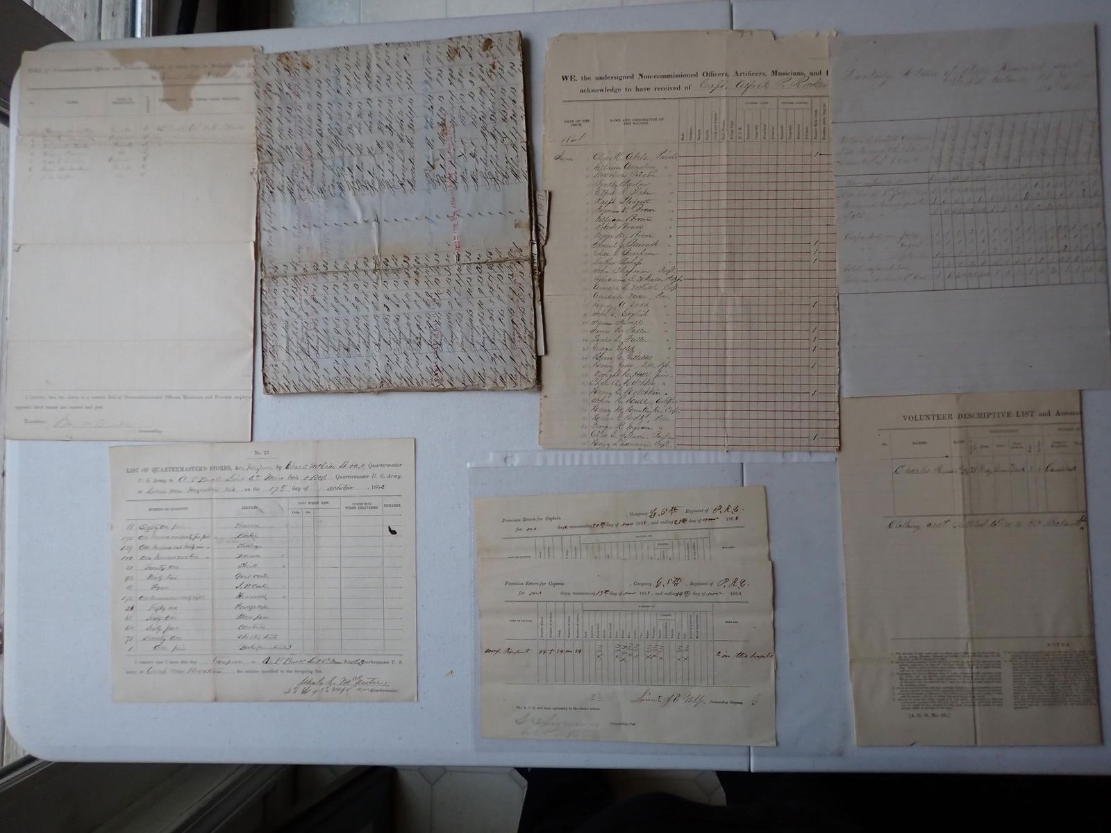 1863 Discharged soldiers list, clothing receipts, etc.: Have wear. Some tearing, taping, etc.