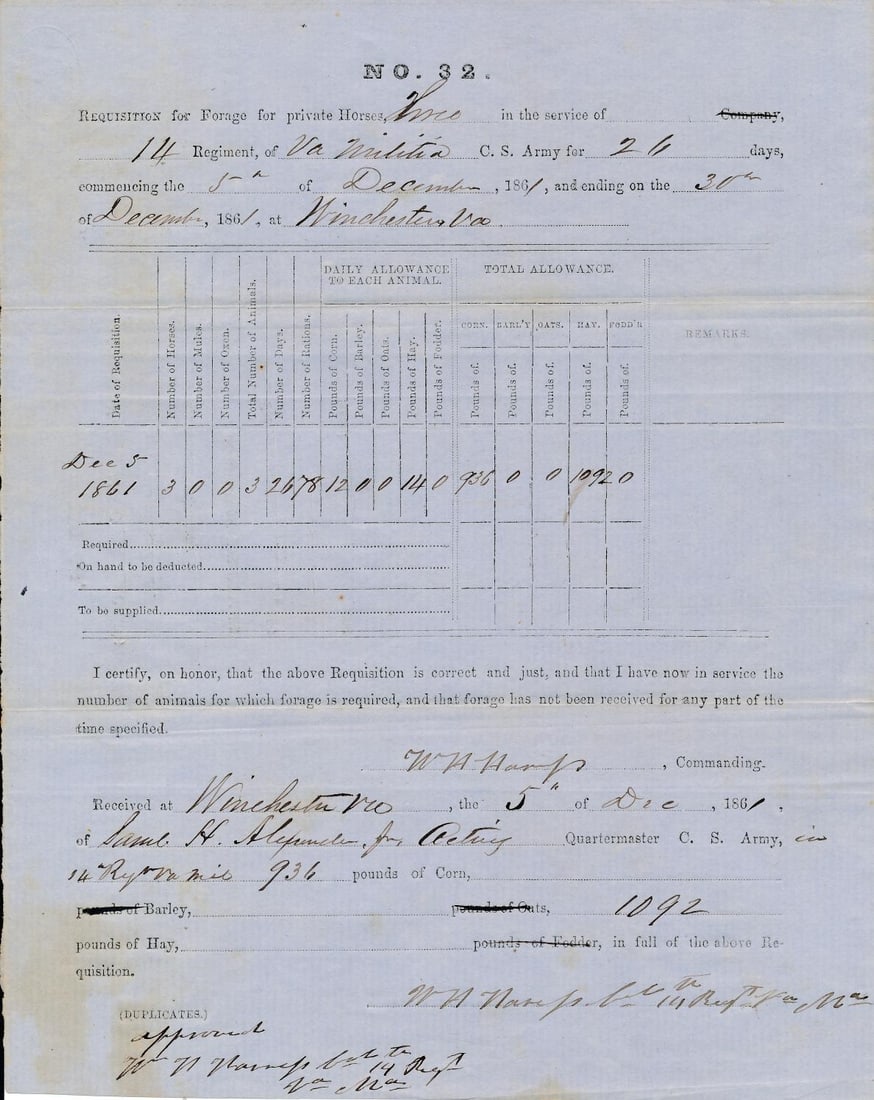 William Henry Harness VA Cavalry, Imprisoned (1 of 3)