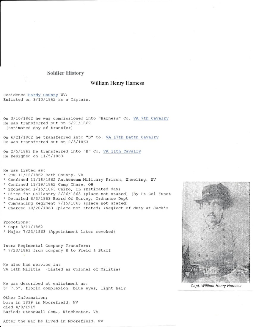 William Henry Harness VA Cavalry, Imprisoned - 3