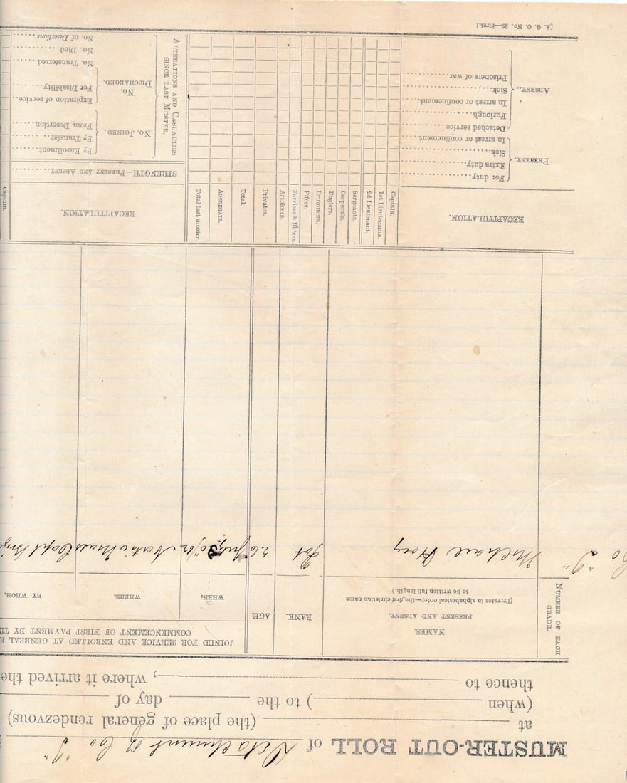Muster Our Rolls, Pay Documents & others - 11