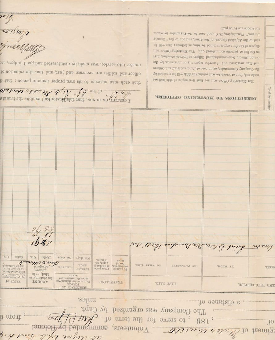 Muster Our Rolls, Pay Documents & others - 12