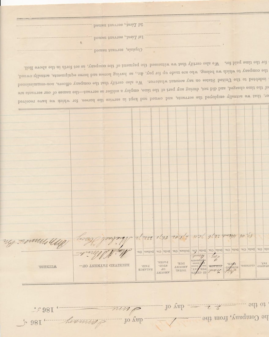 Muster Our Rolls, Pay Documents & others - 14