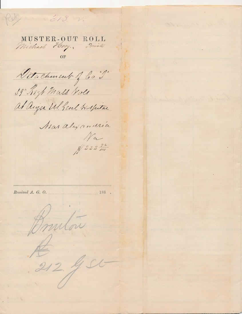 Muster Our Rolls, Pay Documents & others - 15