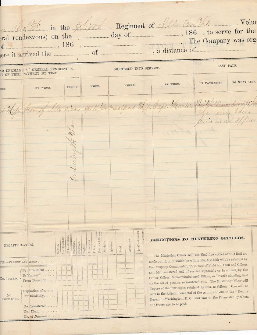 Muster Our Rolls, Pay Documents & others - 17