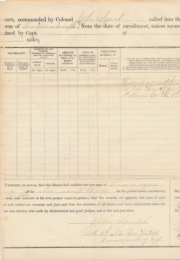 Muster Our Rolls, Pay Documents & others - 18