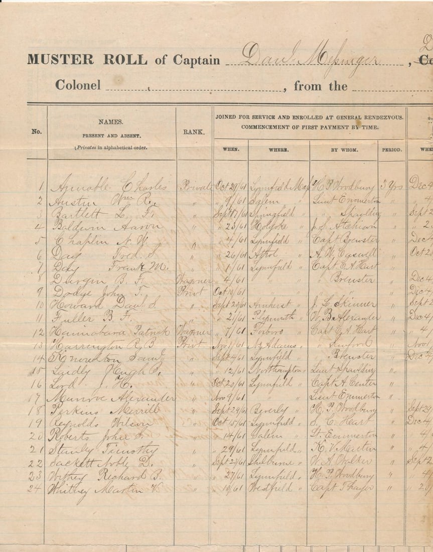 Muster Our Rolls, Pay Documents & others: August 31, 1863 Pay Muster signed by 23 soldiers & officer. Document signed by Captain Benjamin Gale 7th Iowa,. Wounded 3 times. Other documents.