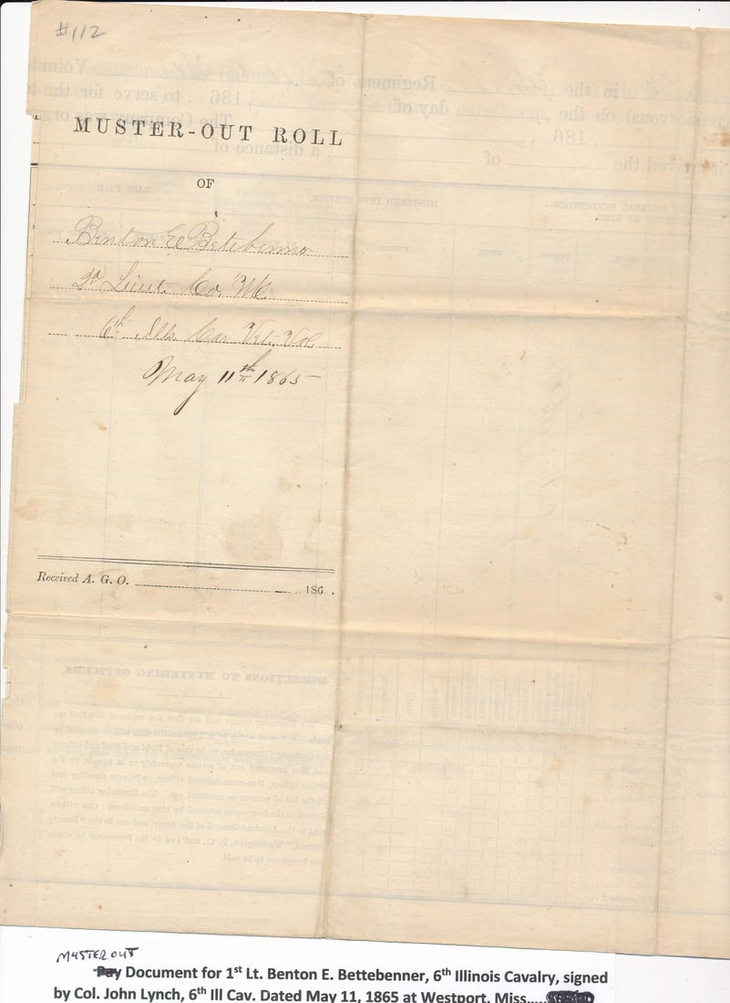 Muster Our Rolls, Pay Documents & others - 20