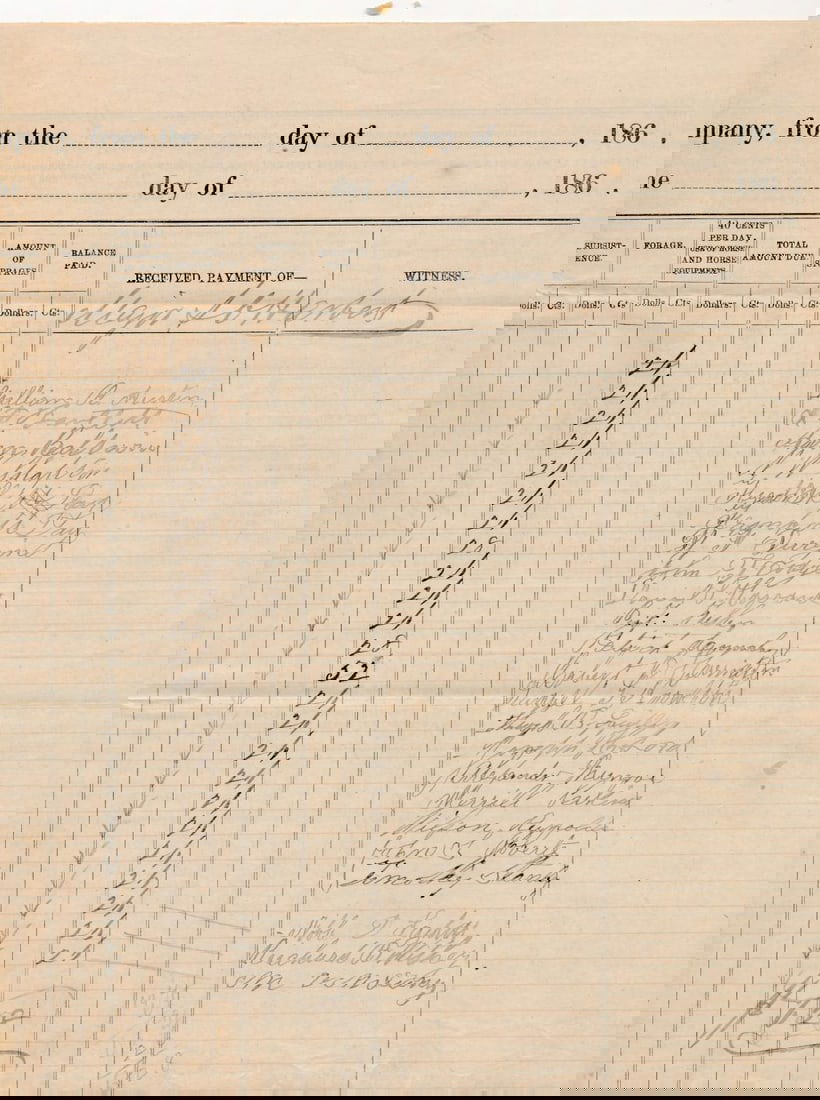 Muster Our Rolls, Pay Documents & others - 3