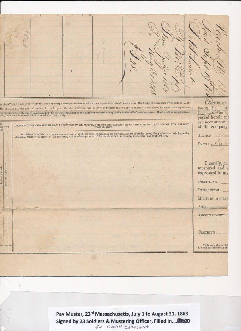 Muster Our Rolls, Pay Documents & others - 5