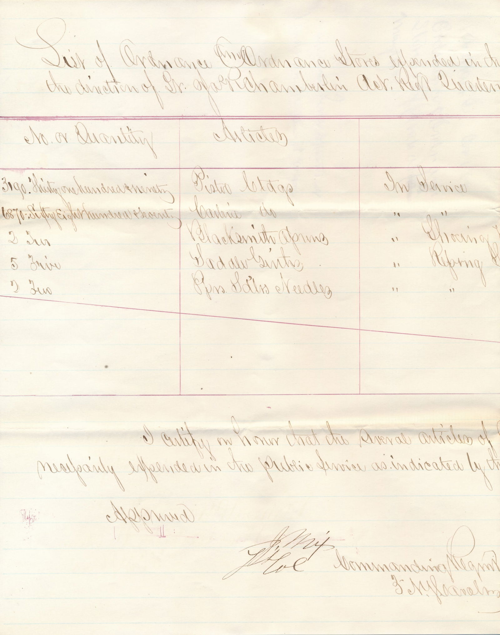 Quartermaster's, Substinence Ordnance Stores docs - 18