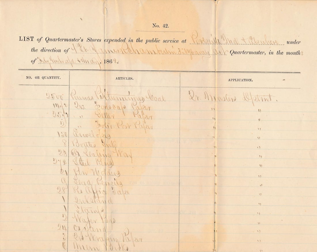 Quartermaster's, Substinence Ordnance Stores docs - 3