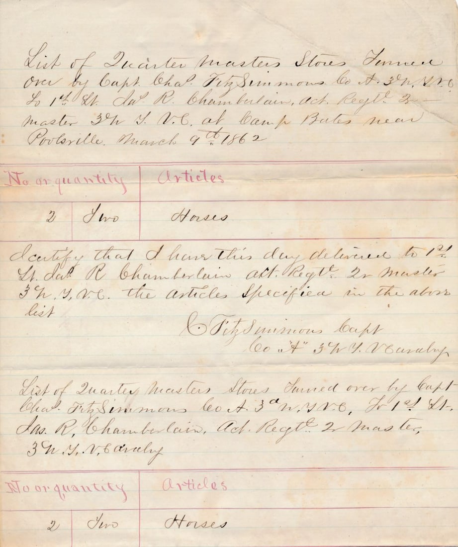 Quartermaster's, Substinence Ordnance Stores docs - 8