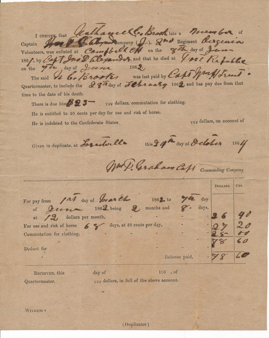 CSA Nathaniel L. Brooks I Co. VA 2nd Cavalry docs (1 of 20)