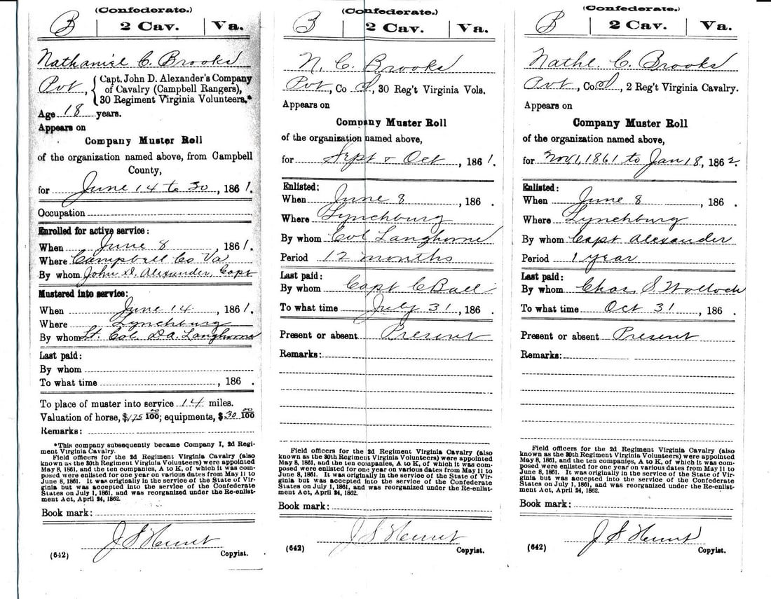 CSA Nathaniel L. Brooks I Co. VA 2nd Cavalry docs - 4