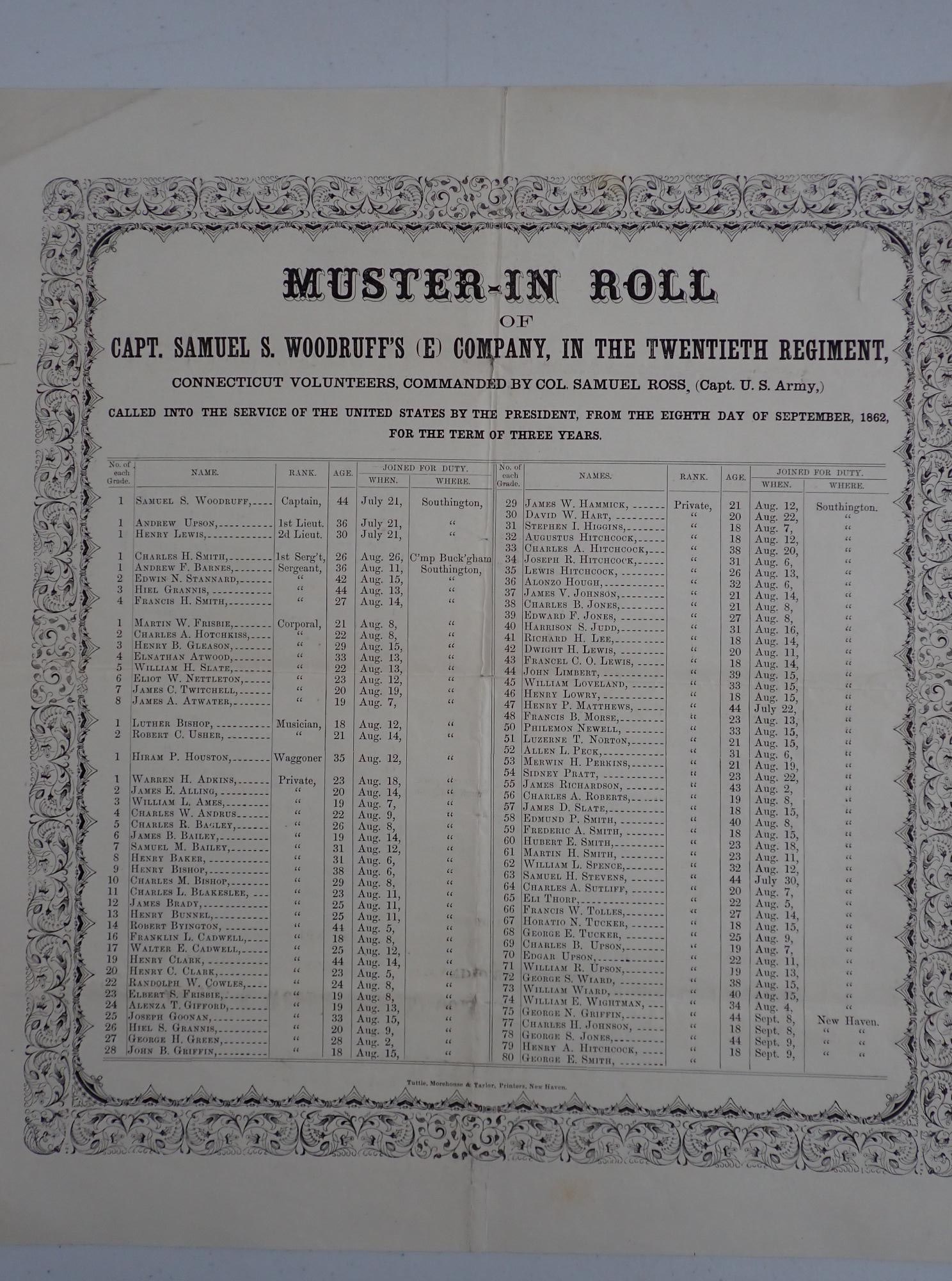 1862 Muster-in Roll of Connecticut 20th Vols Regt: 1862 Muster-in Roll of Connecticut 20th Volunteers Regiment. Capt. Samuel S. Woodruff's (E) Company, in the Twentieth Regiment, Connecticut Volunteer, Commanded by Col Samuel Ross (Capt. U.S. Army) Sl