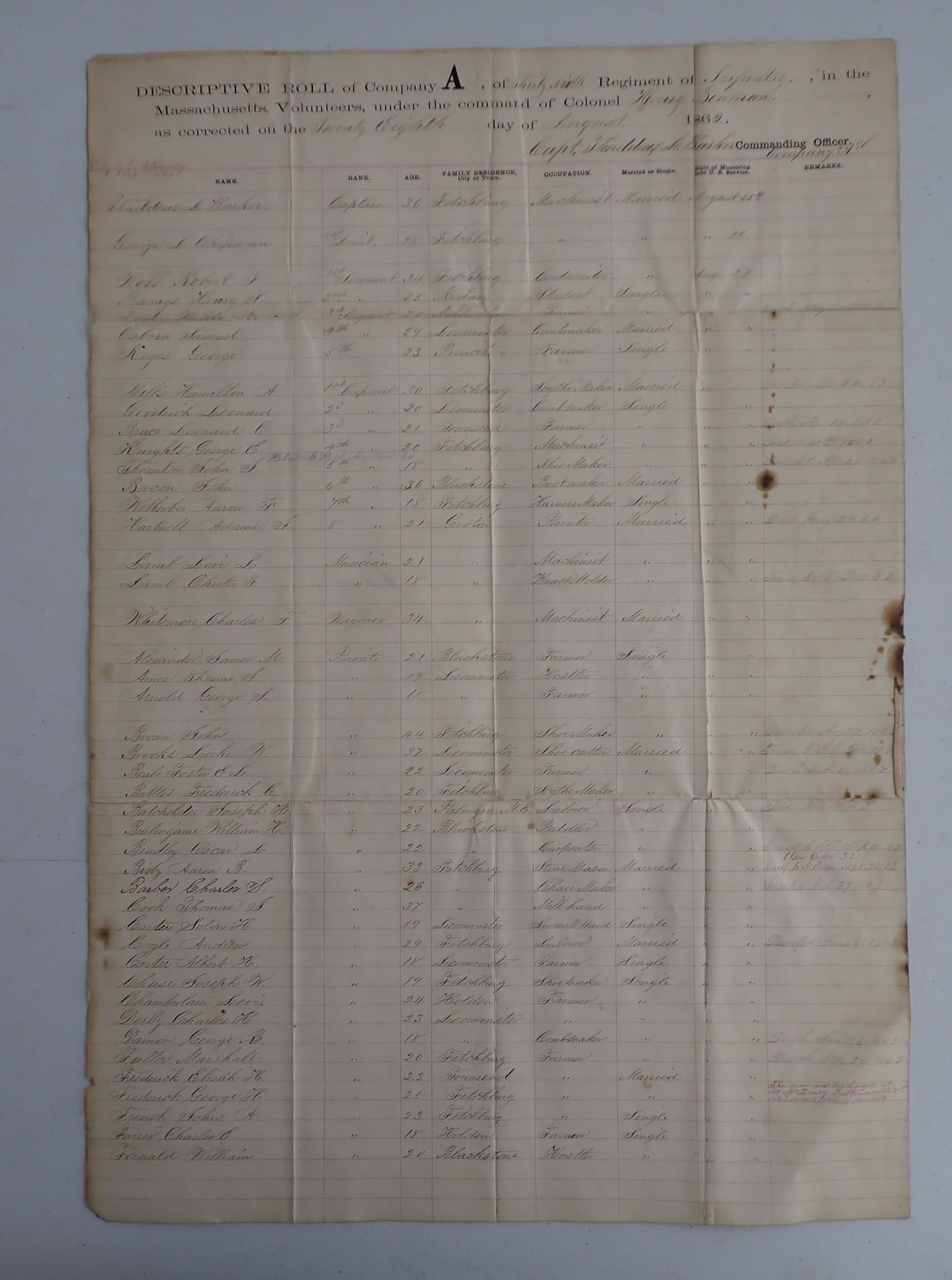 1862 Co. A, Mass 36th Volunteers Muster Roll (1 of 8)