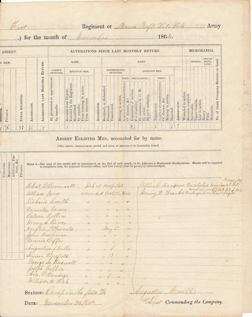 Maine Regiment Roll Document - Merrill signed (1 of 4)