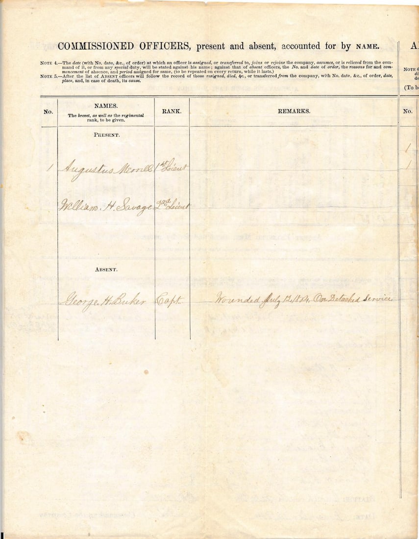 Maine Regiment Roll Document - Merrill signed - 4