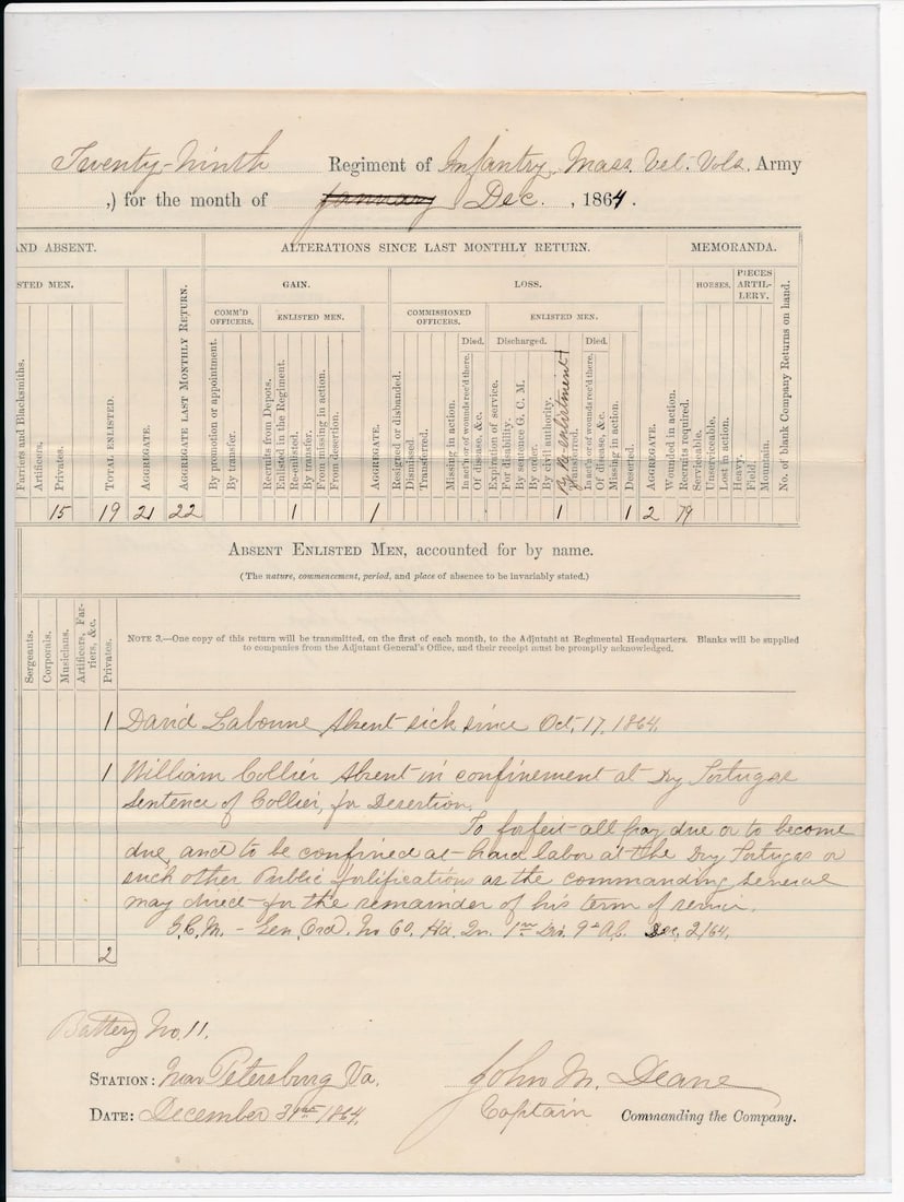 Quartermaster's Store, & other Mass Documents - 15