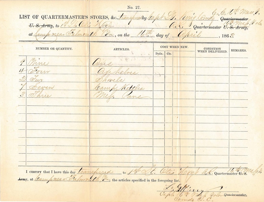 Quartermaster's Store, & other Mass Documents - 5